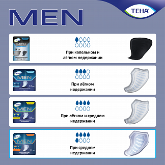 ТЕНА Men Extra Light Урологические вкладыши для мужчин - фото № 8
